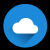 Ways SaaS Can Transform Your Business